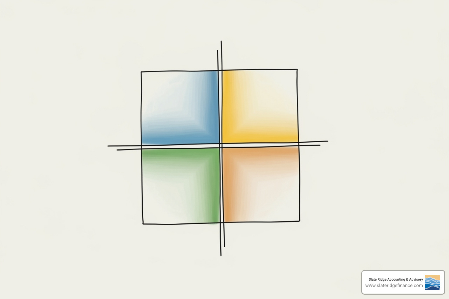 Image of the Ansoff Matrix diagram - Business growth strategies Image of the Ansoff Matrix diagram - Business growth strategies