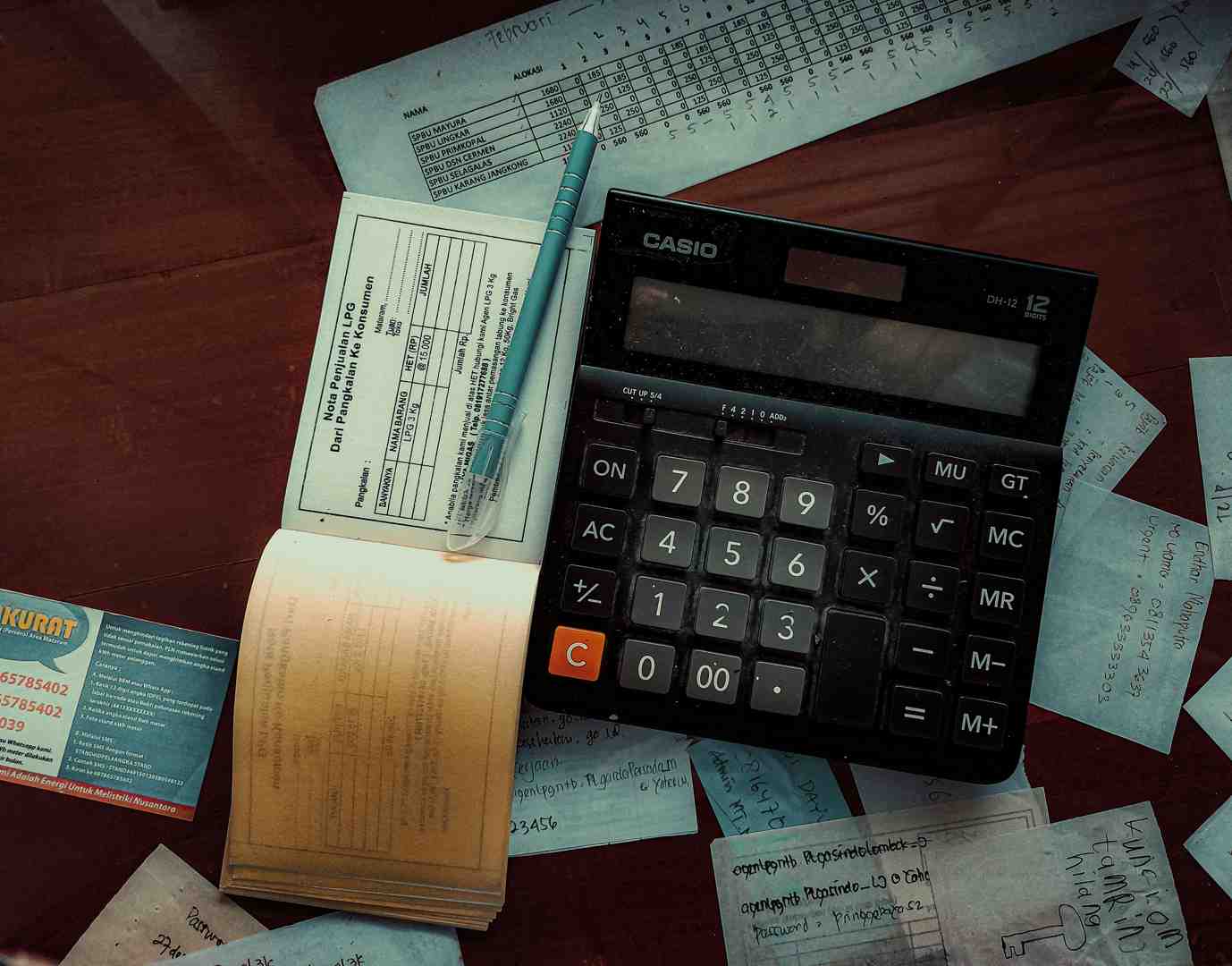 Bookkeeping services Greensboro NC